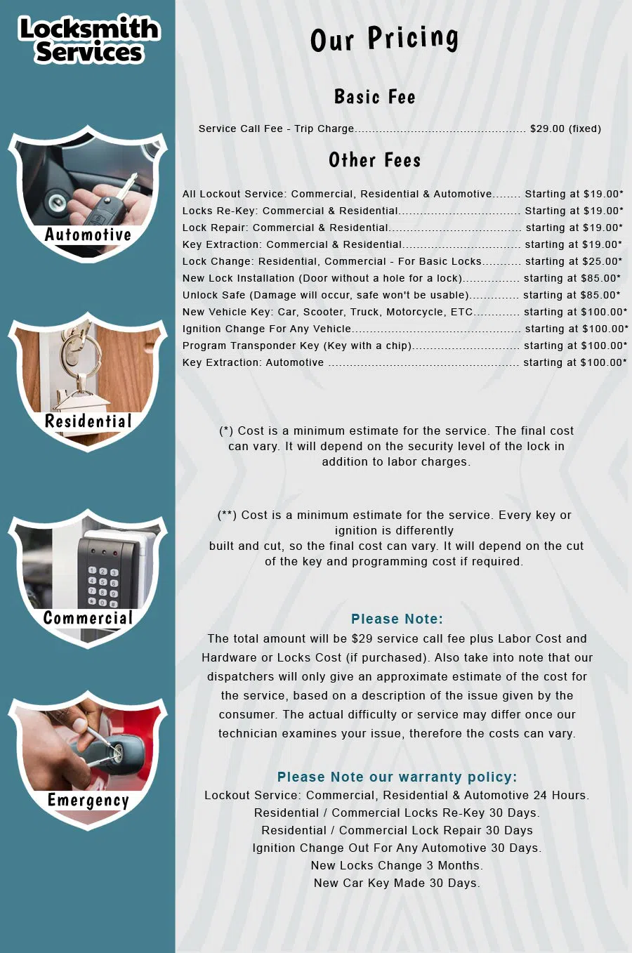 Metro Master Locksmith Arlington, VA 703-586-9668